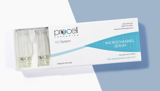 Microchanneling Packages