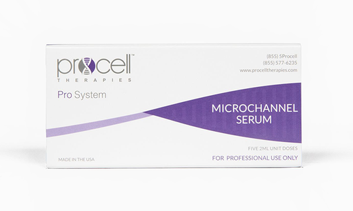Microchanneling Packages